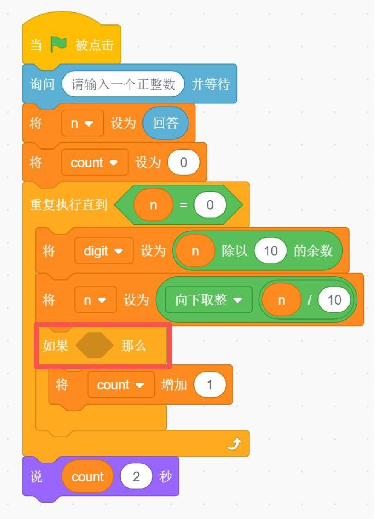 程序流程图