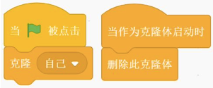 Scratch脚本截图