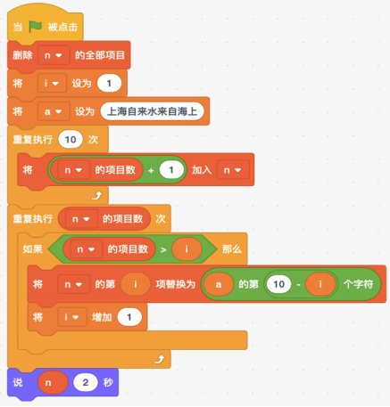 程序代码