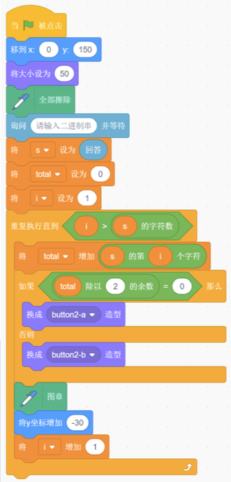 角色造型与程序截图