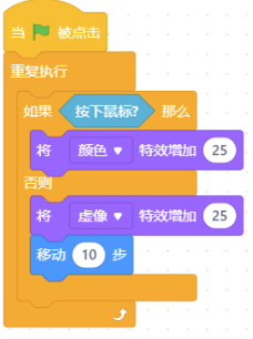 Scratch程序代码块
