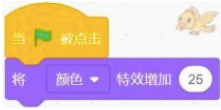 选项A程序