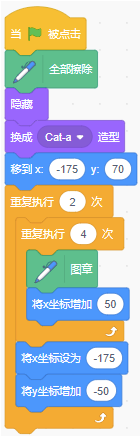 Scratch程序代码块