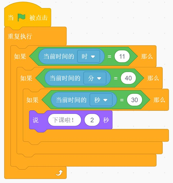 原程序