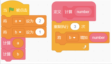 Scratch程序代码块