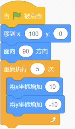 Scratch程序