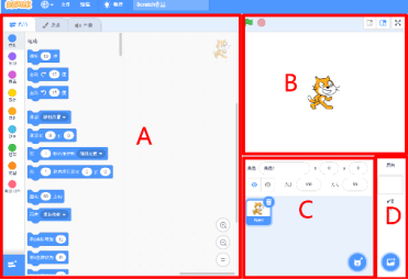 Scratch界面分区标注图