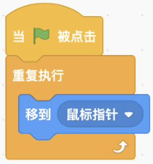 重复执行移到鼠标指针代码块