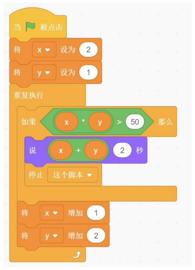 程序块