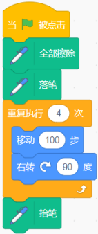 选项A程序