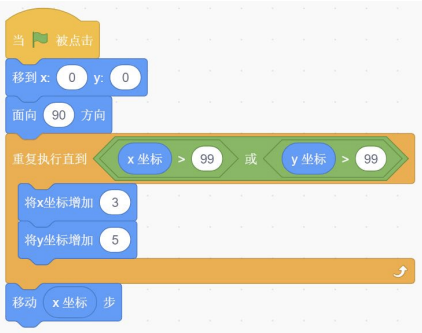 Scratch程序积木截图