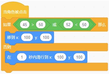 Scratch小猫角色的点击事件程序图
