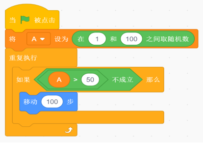 Scratch脚本代码块