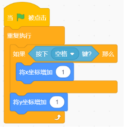 Scratch程序积木块