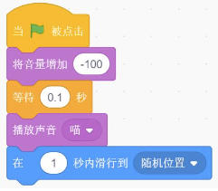 选项D程序