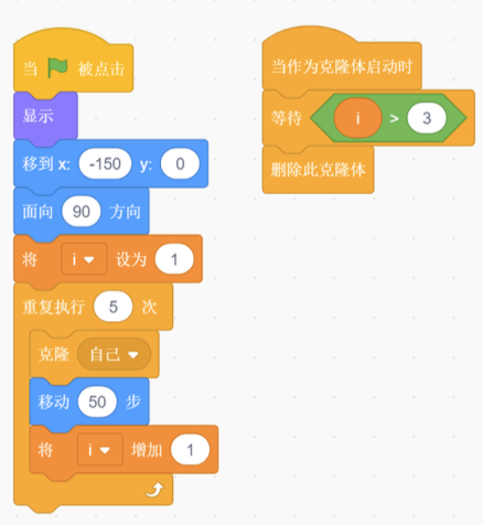 Scratch程序图