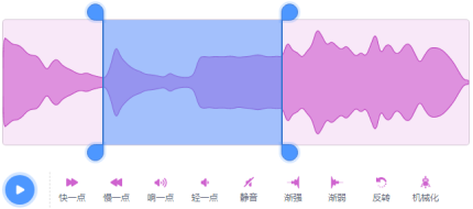 声波选中示意图