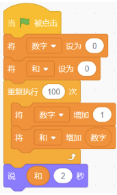 Scratch程序块截图