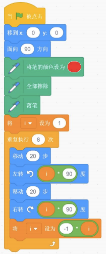 Scratch程序