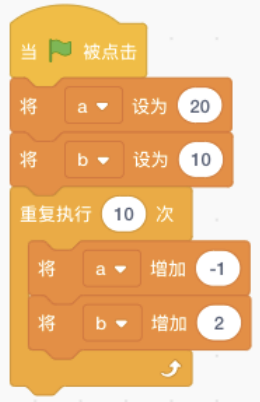 Scratch积木程序
