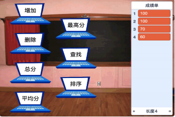 排序结果