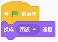选项C的Scratch程序块
