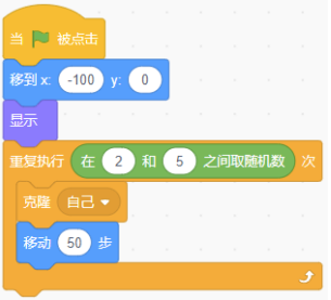 Scratch判断用积木程序：绿旗触发，移到x-100 y0显示，重复执行克隆自己在2到5次随机，克隆体移动50步