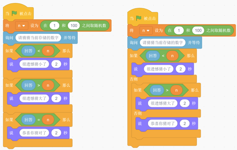Scratch程序1与程序2对比