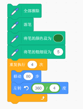 Scratch绘图程序代码块