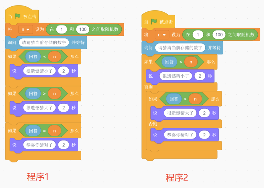 Scratch猜数字程序对比图