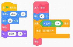 Scratch递归移动程序