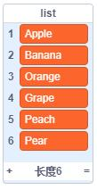 列表list