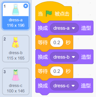 裙子造型与Scratch程序