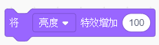 选项B