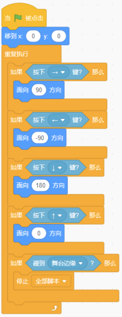 贪吃蛇Scratch程序图