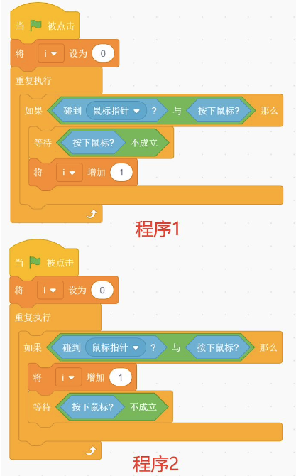 程序1和程序2逻辑图
