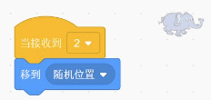 小象角色程序