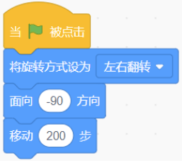 选项C