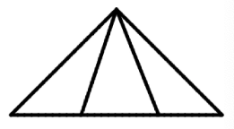 三角形计数图形