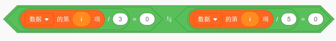 选项C的判断条件