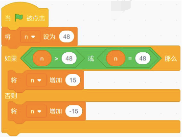 Scratch程序截图