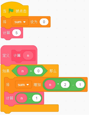 Scratch程序代码