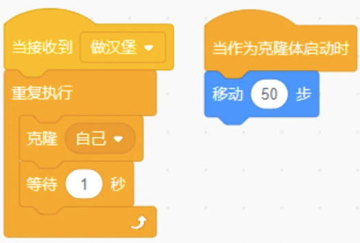 Scratch汉堡角色代码块