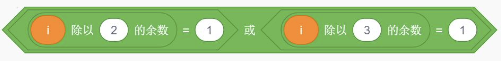 角色变量i的模余判断条件图