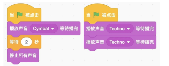 Scratch程序图