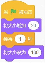 选项D的Scratch程序