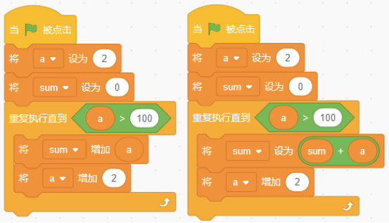 两组绿旗触发的Scratch积木程序对比