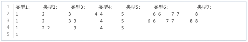 样例方块类型