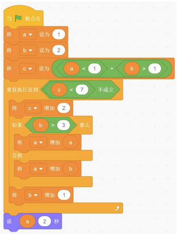 Scratch程序代码块