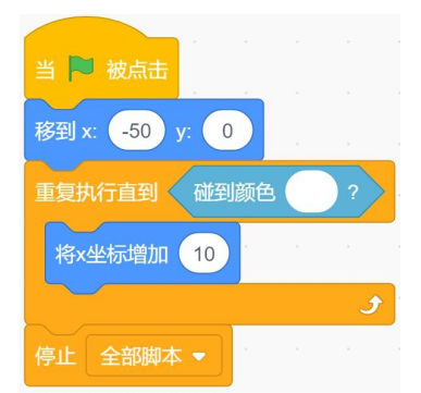 Scratch程序脚本